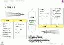 종이헬리콥터실험 4페이지