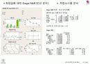 종이헬리콥터실험 11페이지