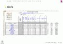 종이헬리콥터실험 16페이지