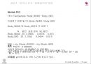 종이헬리콥터실험 22페이지