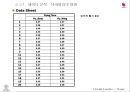 종이헬리콥터실험 23페이지