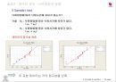 종이헬리콥터실험 24페이지