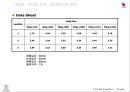 종이헬리콥터실험 32페이지