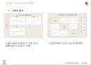 종이헬리콥터실험 42페이지