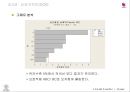 종이헬리콥터실험 44페이지