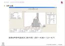 종이헬리콥터실험 49페이지