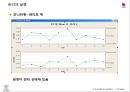 종이헬리콥터실험 52페이지