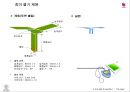 종이헬리콥터실험 54페이지