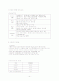 노키아․모토로라․삼성 휴대폰의 해외진출전략 15페이지