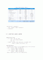 결혼과가족  -결혼계획서 4페이지