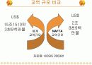 NAFTA(나프타) 이해 6페이지