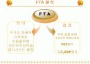 NAFTA(나프타) 이해 10페이지