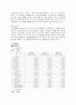 품질의 기업-두산중공업 8페이지