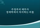 통일 반대 ppt 16페이지