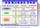 광대역 통합망 (BCN) 기술 3페이지