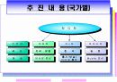 광대역 통합망 (BCN) 기술 14페이지