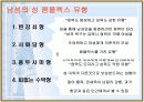 성 컴플렉스의 원인과 대안 15페이지
