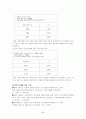 유도기전력 측정실험 5페이지