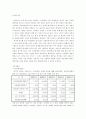 [마케팅] 위키페디아에 대한 마케팅 전략 4페이지