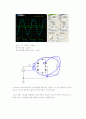 Diode 원리와 응용 실험 보고서 8페이지