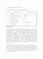주 5일 근무제가 생활과 경제에 미치는 영향 12페이지