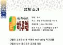 동종음식점비교ppt 6페이지