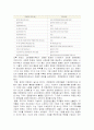 21세기의 바른 경영과 가치 경영 8페이지