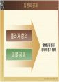 일본의 정치와 경제 30페이지