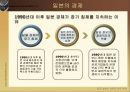 일본의 정치와 경제 31페이지