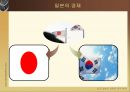 일본의 정치와 경제 39페이지