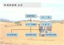 생태관광지조사 - 고창군 보리밭 11페이지