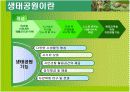 생태관광지조사 - 길동생태공원 3페이지