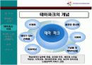 [경영과의사결정]테마파크산업의 현황과 에버랜드 사례분석 (A+리포트) 12페이지