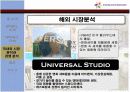 [경영과의사결정]테마파크산업의 현황과 에버랜드 사례분석 (A+리포트) 15페이지