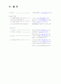 [마케팅관리]삼성mp3 'Yepp' 마케팅전략 분석 및 차별화전략 21페이지