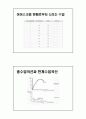 생산비용과 이윤극대화 14페이지