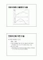 생산비용과 이윤극대화 16페이지