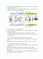 [인터넷창업론]U-Health(원격의료서비스) 시대의 도래와 비즈니스모델 분석(A+리포트) 3페이지