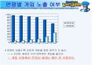 [인터넷마케팅]넥슨 '카트라이더' 마케팅전략 및 성공요인 분석(A+리포트) 8페이지
