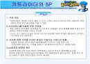 [인터넷마케팅]넥슨 '카트라이더' 마케팅전략 및 성공요인 분석(A+리포트) 19페이지