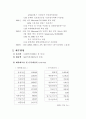  기업문화의 필요성 및 사례연구. 5페이지
