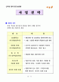 대학생들에게 필요한 물품 쇼핑몰 사업계획서 12페이지
