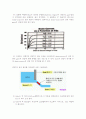 JFET 특성결과보고서 4페이지