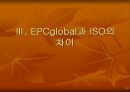 RFID의 모든것 (작동원리 및 활용사례) 43페이지