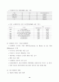 국제관광의 진흥 16페이지