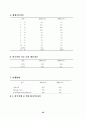 국제관광의 진흥 25페이지