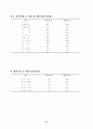 국제관광의 진흥 27페이지