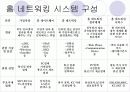 홈네트워크 기술이란? - 개요, 개념도, 배경, 특징, 구성도, 시스템 구성 8페이지