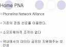 홈네트워크 기술이란? - 개요, 개념도, 배경, 특징, 구성도, 시스템 구성 11페이지