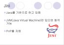 홈네트워크 기술이란? - 개요, 개념도, 배경, 특징, 구성도, 시스템 구성 29페이지